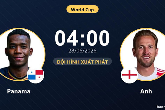 Trực tiếp Panama vs Anh: Trận đấu đang diễn ra