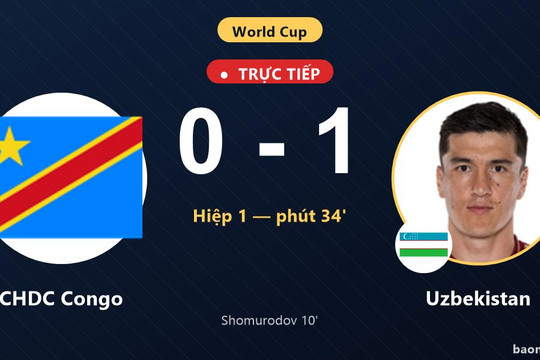Trực tiếp CHDC Congo vs Uzbekistan: CHDC Congo bị VAR từ chối bàn thắng