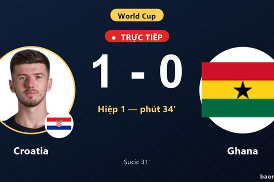 Trực tiếp Croatia vs Ghana: Croatia mở tỷ số