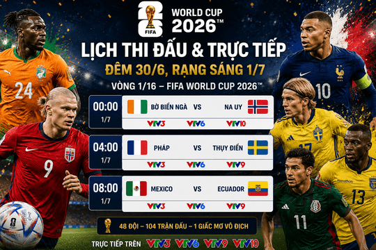 Lịch thi đấu World Cup 2026 ngày 1/7: Pháp đối đầu Thụy Điển, Haaland trở lại cùng Na Uy