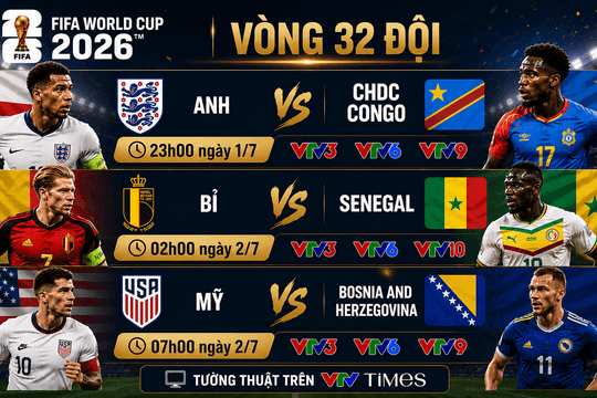 Lịch thi đấu vòng 1/16 World Cup 2026 ngày 1/7: Tâm điểm Anh và Bỉ