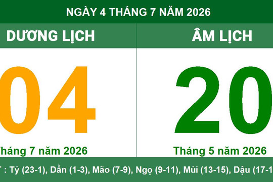 Lịch Âm Dương ngày 4/7/2026: Ngày tốt cho khởi sự và cầu tài lộc