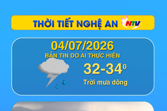 Thời tiết Nghệ An hôm nay 04/07/2026