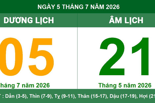 Lịch Âm Dương ngày 5/7/2026: Xem giờ hoàng đạo và lời khuyên phong thủy