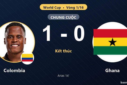 Colombia 1-0 Ghana: Colombia giành chiến thắng