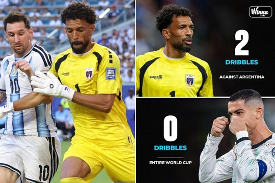 Vozinha: Thủ môn 40 tuổi gây sốt World Cup 2026 với thống kê vượt mặt Ronaldo