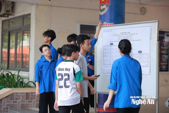 Công bố điểm chuẩn Trường THPT chuyên - Trường Đại học Vinh và điểm phúc khảo lớp 10