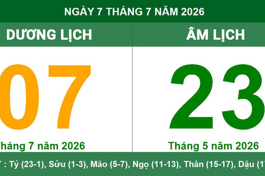 Lịch Âm Dương ngày 7/7/2026: Giờ hoàng đạo và lưu ý quan trọng trong ngày Nguyệt Kỵ