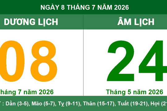 Lịch âm dương ngày 8/7/2026: Giờ hoàng đạo và lời khuyên cho ngày mới