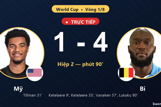 Trực tiếp Mỹ vs Bỉ: Bỉ nới rộng cách biệt 1-4