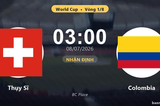 Nhận định Thụy Sĩ vs Colombia: đội hình dự kiến