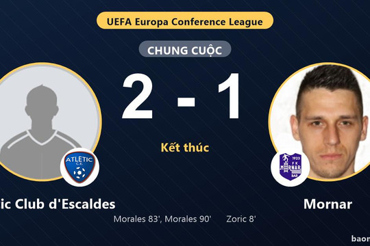 Atlètic Club d'Escaldes 2-1 Mornar: Atlètic Club d'Escaldes giành chiến thắng
