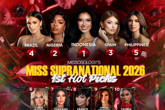 Mai Ngô vắng mặt trong bảng dự đoán đầu tiên tại Miss Supranational 2026