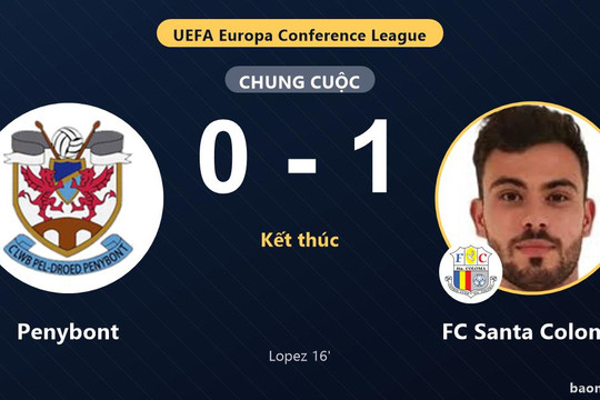 Penybont 0-1 FC Santa Coloma: FC Santa Coloma giành chiến thắng