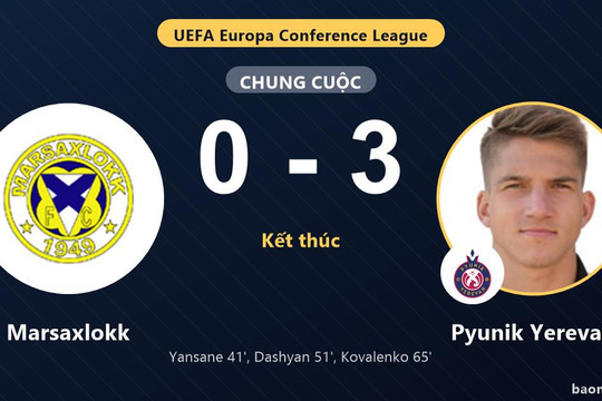 Marsaxlokk 0-3 Pyunik Yerevan: Pyunik Yerevan giành chiến thắng
