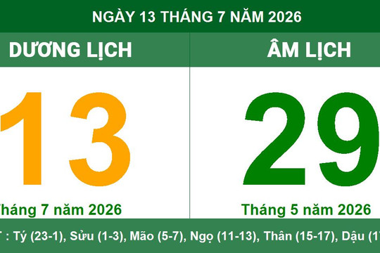 Lịch âm dương ngày 13/7/2026: Giờ hoàng đạo và những lưu ý về phong thủy