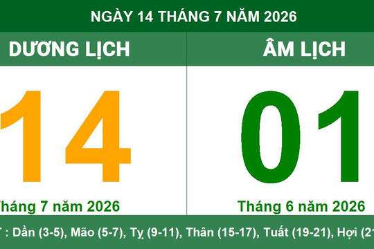 Lịch Âm Dương ngày 14/7/2026: Giờ hoàng đạo và những lưu ý quan trọng