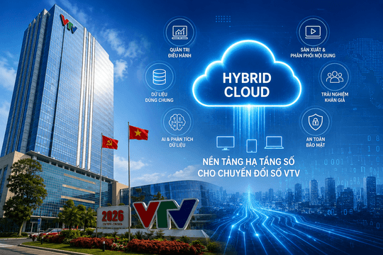 Chiến lược Hybrid Cloud 2026-2030: Nền tảng hạ tầng số định hình tương lai truyền thông đa nền tảng của VTV