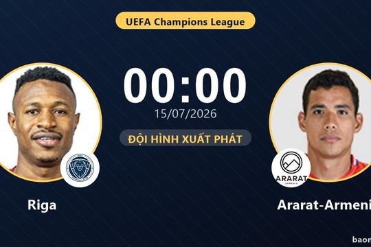 Trực tiếp Riga vs Ararat-Armenia: Đội hình xuất phát