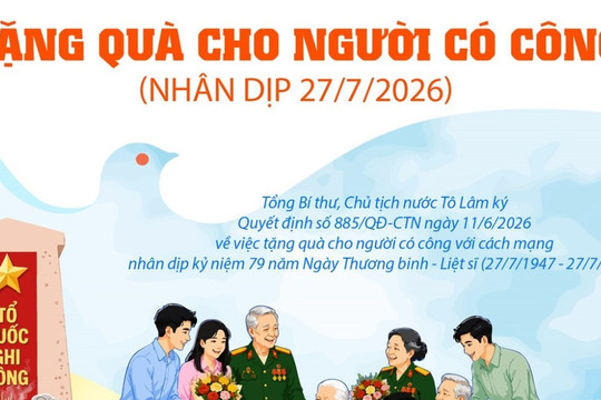 Tặng quà cho người có công với cách mạng dịp 27/7