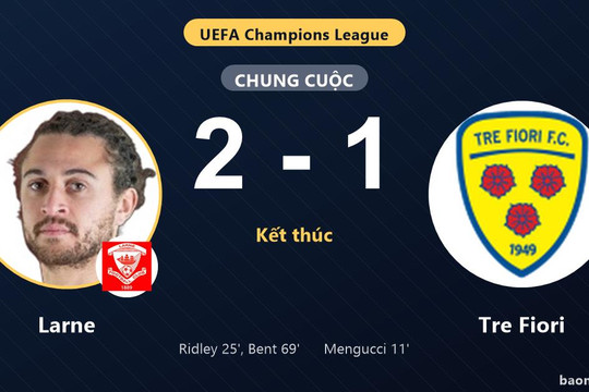 Larne ngược dòng hạ Tre Fiori ở vòng loại Champions League
