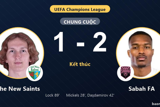 Sabah FA tạo lợi thế, The New Saints thất thế ở vòng loại Champions League