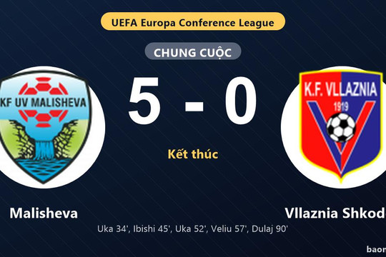 Thống kê trận đấu Malisheva 5-0 Vllaznia Shkodër: Malisheva thắng đậm thuyết phục