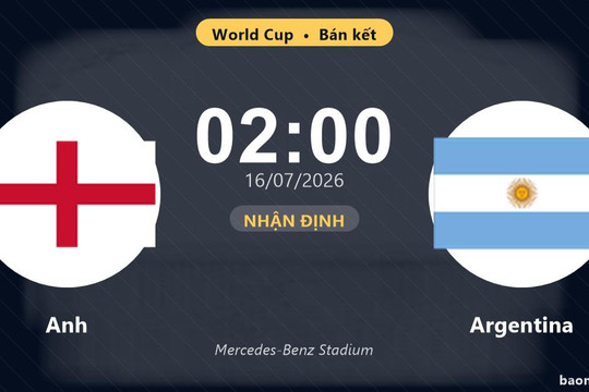 Nhận định Anh vs Argentina: đội hình dự kiến