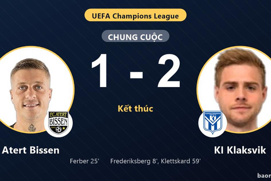 KI Klaksvik hạ Atert Bissen ở vòng loại Champions League
