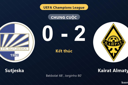 Thống kê trận đấu Sutjeska 0-2 Kairat Almaty: Jorginho tỏa sáng, Kairat Almaty giành trọn 3 điểm