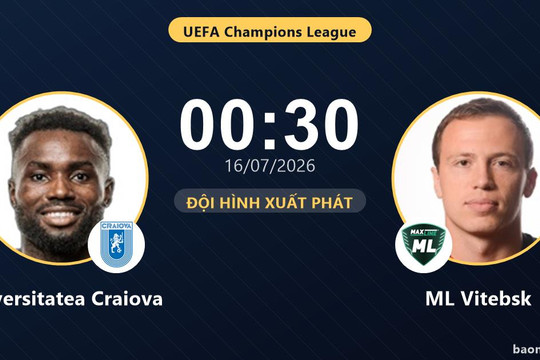 Trực tiếp Universitatea Craiova vs ML Vitebsk: Craiova nhỉnh hơn ở sức ép, chưa có bàn thắng