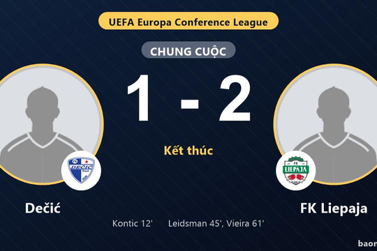 FK Liepaja ngược dòng đánh bại Dečić ở vòng loại Conference League