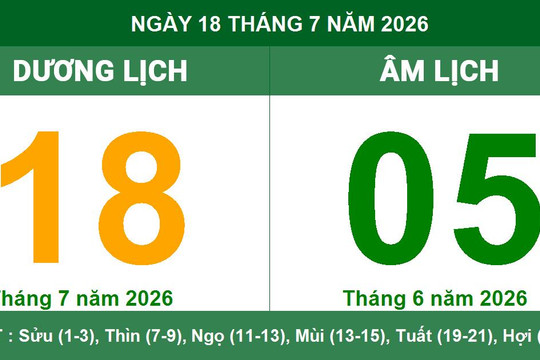 Lịch Âm Dương ngày 18/7/2026: Xem giờ hoàng đạo và các lưu ý quan trọng