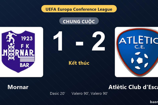 Thống kê trận đấu Mornar 1-2 Atlètic Club d'Escaldes: Atlètic Club d'Escaldes ngược dòng ngoạn mục