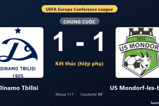 Thống kê trận đấu Dinamo Tbilisi 1-1 US Mondorf-les-bains: Hai đội chia điểm
