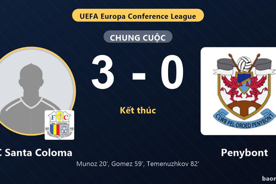 FC Santa Coloma thắng đậm, Penybont trắng tay ở vòng loại Conference League