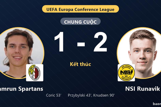 Bàn phút 90 giúp NSI Runavik đánh bại Hamrun Spartans