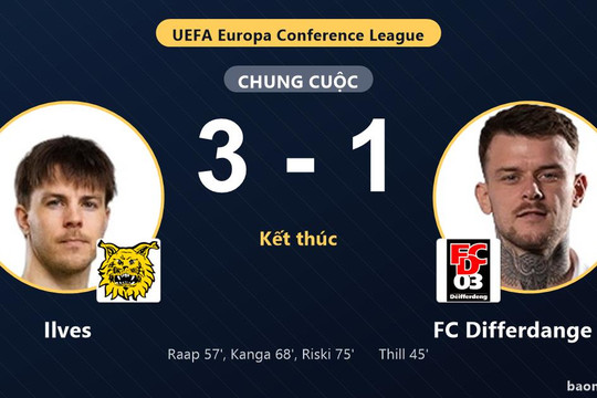 Ilves ngược dòng hạ FC Differdange 03 ở vòng loại Conference League
