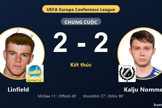 Orlov gỡ hòa phút 90, Linfield và Kalju Nomme chia điểm
