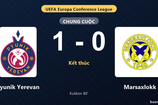 Thống kê trận đấu Pyunik Yerevan 1-0 Marsaxlokk: D. Kulikov tỏa sáng, Pyunik Yerevan giành trọn 3 điểm