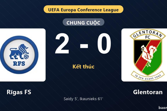 Thống kê trận đấu Rīgas FS 2-0 Glentoran: J. Ikaunieks tỏa sáng, Rīgas FS giành trọn 3 điểm