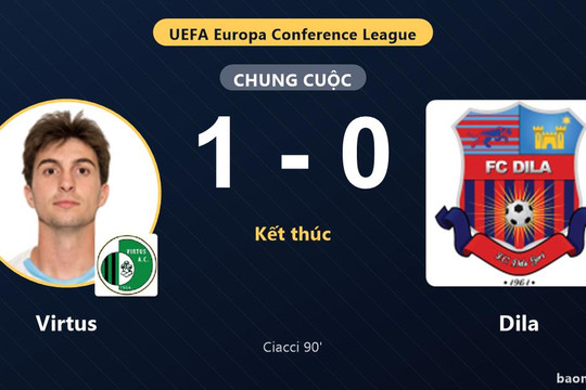 Ciacci ghi bàn phút 90, Virtus đánh bại Dila ở vòng loại thứ nhất