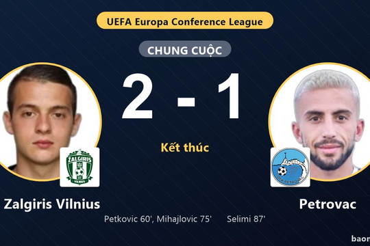 FK Zalgiris Vilnius thắng Petrovac, đội khách rút ngắn vẫn trắng tay
