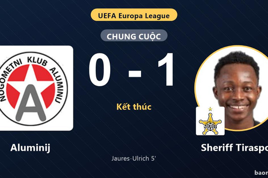 Sheriff Tiraspol thắng sớm, Aluminij nhận thất bại ở Europa League