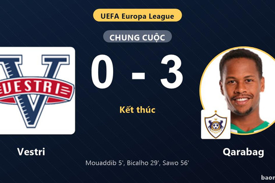 Qarabag thắng đậm, Vestri gục ngã ở vòng loại Europa League