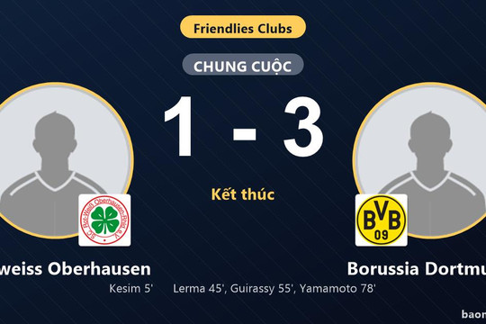 Borussia Dortmund ngược dòng thắng Rot-weiss Oberhausen trong trận giao hữu