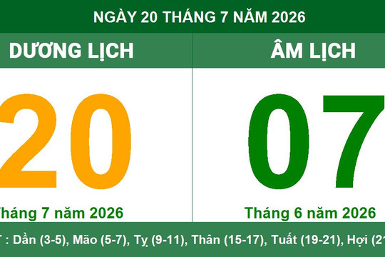 Lịch âm dương ngày 20/7/2026: Giờ hoàng đạo và những lưu ý phong thủy