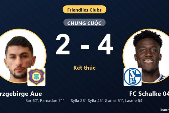 FC Schalke 04 thắng đậm Erzgebirge Aue trong trận giao hữu