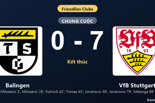 Thống kê trận đấu Balingen 0-7 VfB Stuttgart: VfB Stuttgart thắng đậm thuyết phục