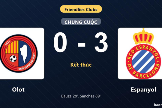 Thống kê trận đấu Olot 0-3 Espanyol: Espanyol thắng đậm thuyết phục